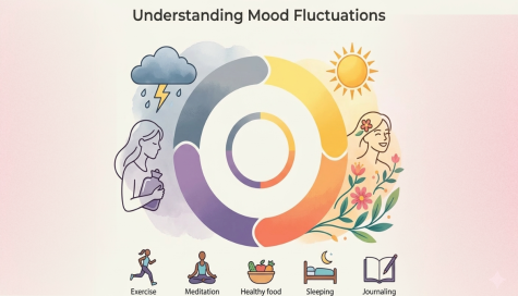 Hormonal Influences on Emotional Changes During the Menstrual Cycle