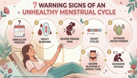 7 Warning Signs Of An Unhealthy Menstrual Cycle